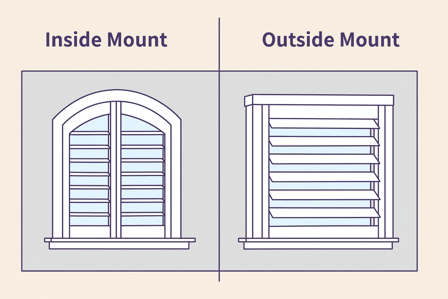 Illustration showing inside mount and outside mount shutters